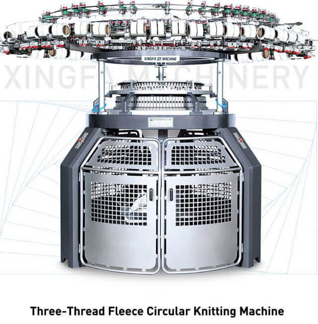Three-thread fleece circular knitting machine