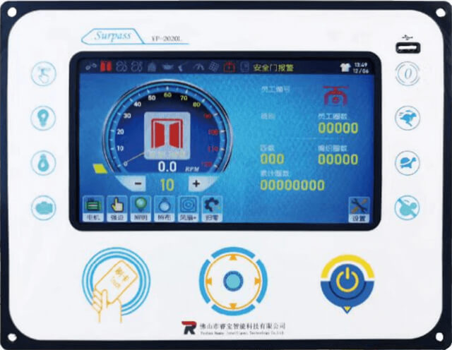 the Control Panels